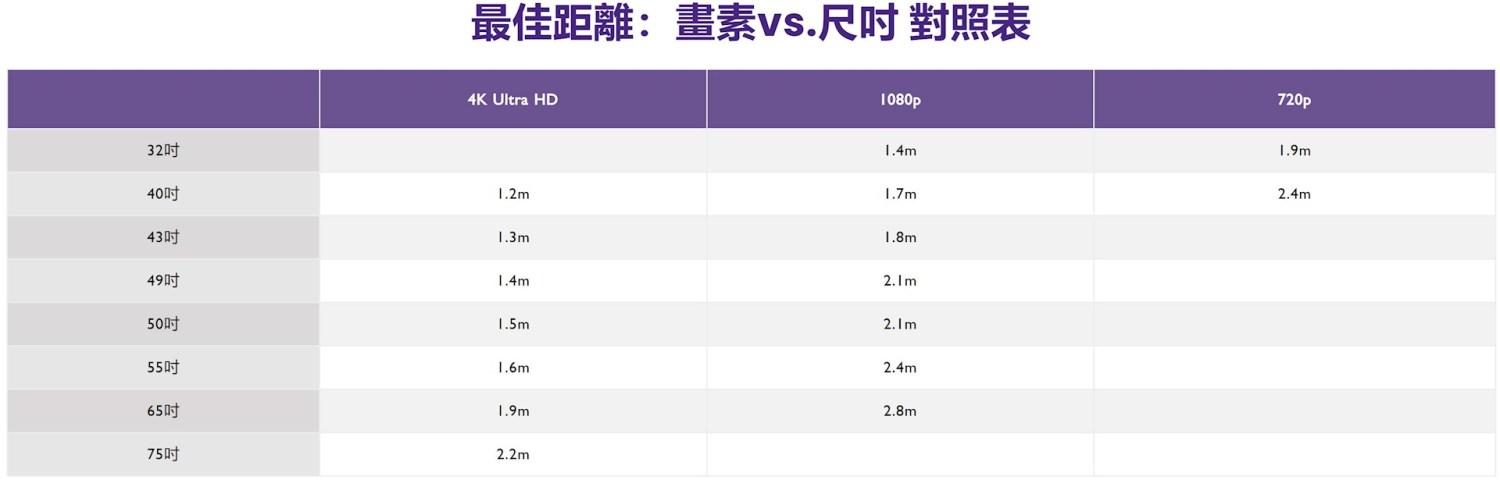 【新手裝修攻略系列】常見的8個客廳設計地雷，你踩中了哪幾個？